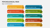 Signs and Symptoms of Psychological Pain - Slide 2