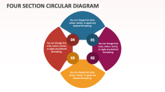 Four Section Circular Diagram - Slide 1