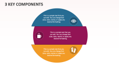 3 Key Components - Slide 1