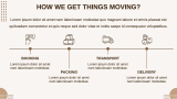 Moving Company Business Plan - Slide 10