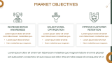 Ultimate Marketing Plan - Slide 5