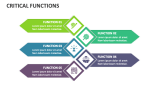 Critical Functions - Slide 8