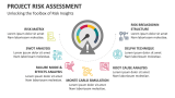 Unlocking the Toolbox of Risk Insights | Project Risk Assessment - Slide 6