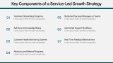Service-Led Growth - Slide 5