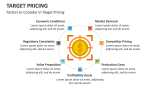 Factors to Consider in Target Pricing - Slide 6