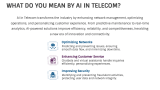AI in Telecom - Slide 2