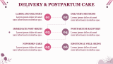 Pregnant Women Care - Slide 10