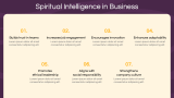 Spiritual Intelligence - Slide 6