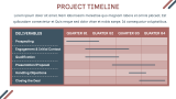 Sales Proposal Presentation - Slide 7