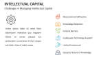 Challenges in Managing Intellectual Capital - Slide 7