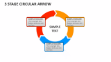 3 Stage Circular Arrow - Slide 1
