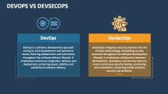 DevOps Vs DevSecOps - Slide 1