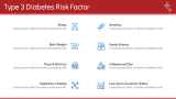 Type 3 Diabetes - Slide 4