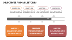 Objectives and Milestones - Slide 1