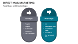 Advantages and Disadvantages of Direct Mail Marketin - Slide 6