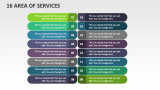 16 Area of Services - Slide 1