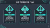 Drone Company Pitch Deck - Slide 11