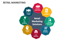 Retail Marketing - Slide 1