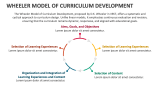Wheeler Model of Curriculum Development - Slide 2