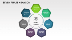 Seven Phase Hexagon - Slide 1