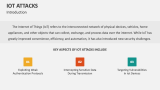 Introduction of IoT Attacks - Slide 2