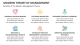Benefits of The Modern Management Theory - Slide 6