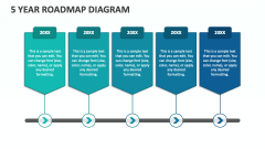 5 Year Roadmap Diagram - Slide 1
