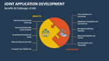 Benefits & Challenges of Joint Application Development (JAD) - Slide 7
