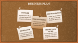 Cork Board Theme - Slide 3