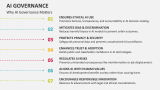 Why AI Governance Matters - Slide 3