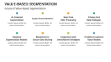 Future of Value-Based Segmentation - Slide 11