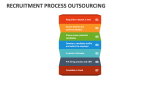 Recruitment Process Outsourcing - Slide 4