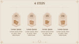 Tarot Card Theme - Slide 5