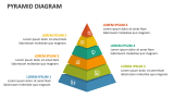 Pyramid Diagram - Slide 1