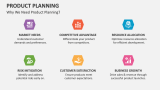Why We Need Product Planning? - Slide 3