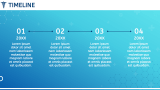 Medical Breakthrough Background - Slide 7