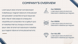 Staffing Agency Proposal - Slide 3
