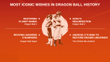 Dragon Ball Presentation Theme - Slide 9