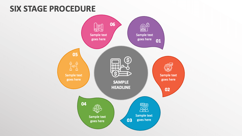 Six Stage Procedure - Slide 1