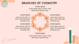 Chemistry Lesson Presentation Theme - Slide 6