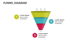 Funnel Diagram - Slide 2