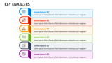 Key Enablers - Slide 5