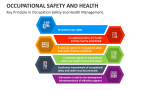 Occupational Safety and Health Template for PowerPoint and Google ...