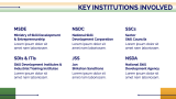Skill India Presentation - Slide 5