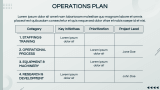 Timeline & Milestones - Slide 9