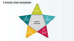 5 Phase Star Diagram - Slide 1