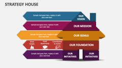 Strategy House - Slide 1