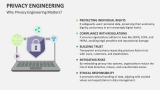 Why Privacy Engineering Matters? - Slide 4