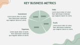 Meal Planner App Pitch Deck - Slide 7