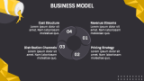 Energy Drink Pitch Deck - Slide 9